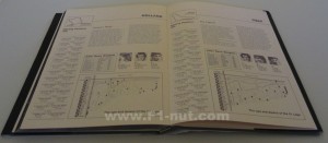 F1 Images book pages