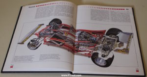 Ferrari F1 1977-1985 casucci book pages