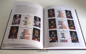 Max Verstappen book pages