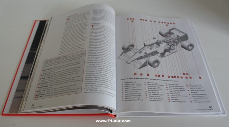 Steve Rendle F1 Book Review: McLaren MP4/4 Owners’ Workshop Manual by Steve Rendle | F1 ...